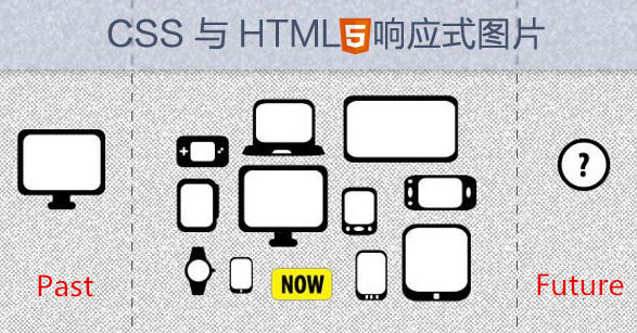 网站建设为什么要用到HTML5技术